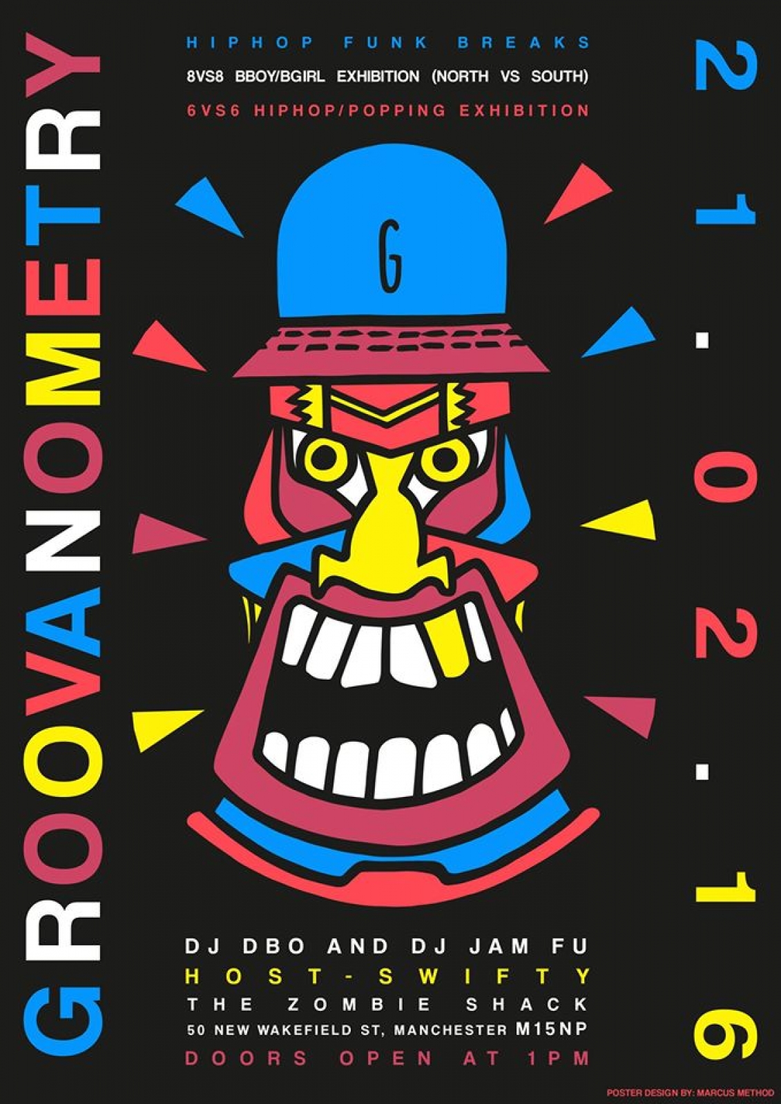 Groovanometry 2016 poster