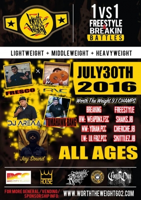 Worth The Weight WTW 9.2