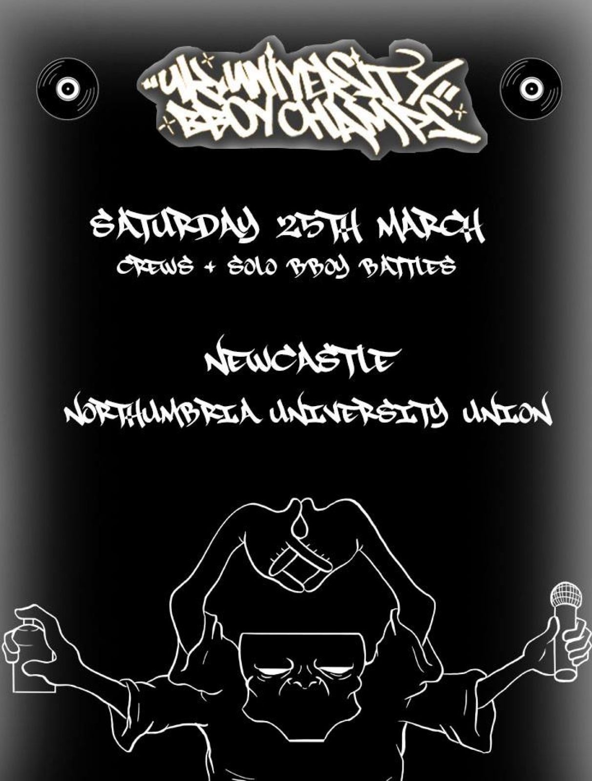 UK University Bboy Champs poster