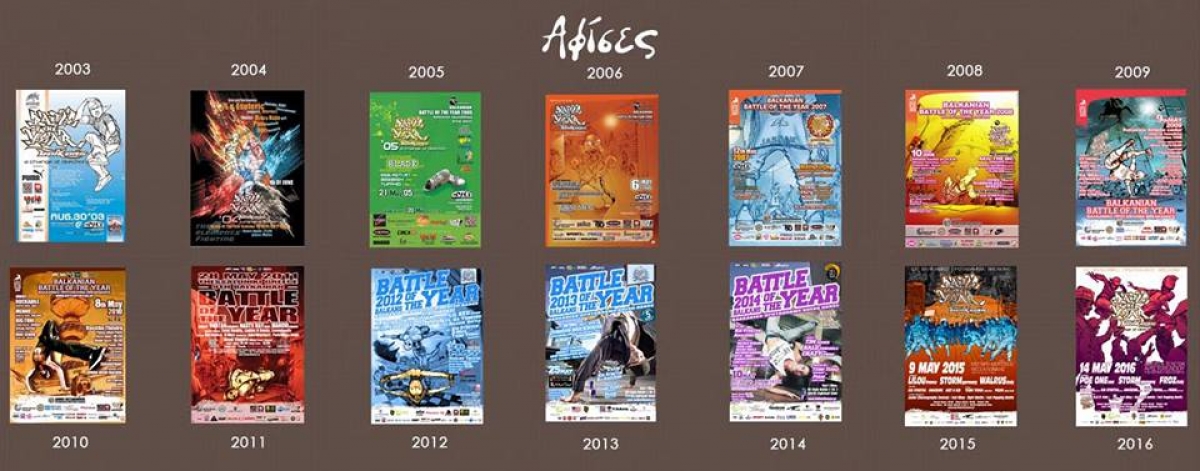 Battle Of The Year Balkans 2017 poster