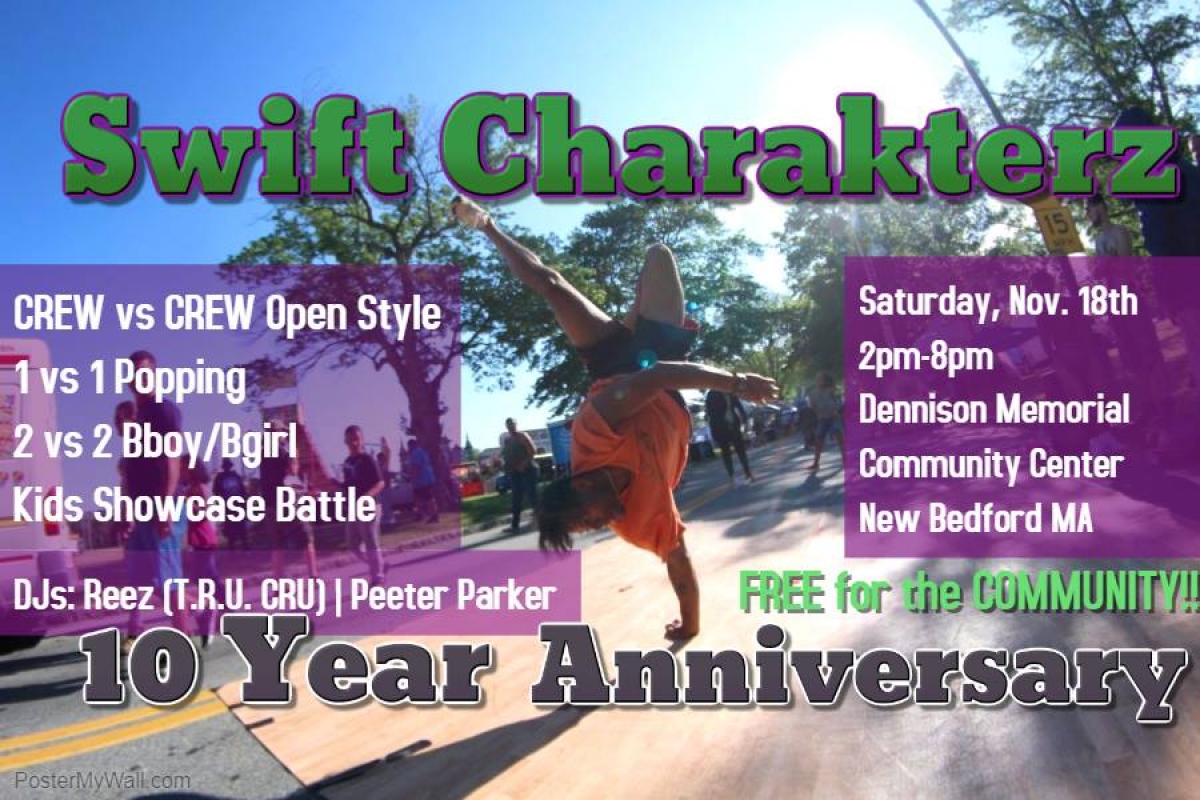 Swift Charakterz 10th Year Anniversary Jam 2017 poster