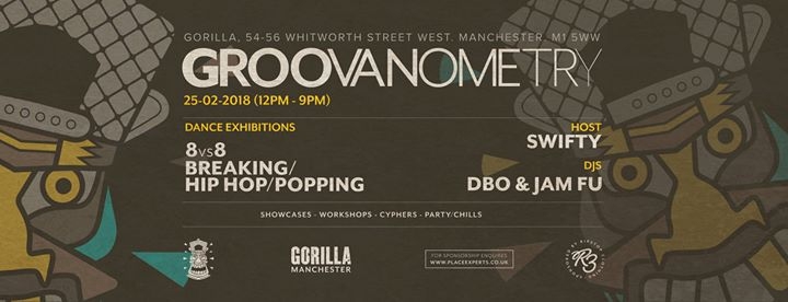 Groovanometry 2018 poster