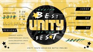 Region Best of the Best 2018