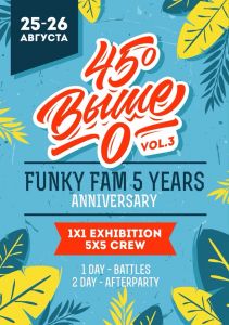 45 Градусов Выше 0