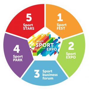 Multi Sport Expo 2018