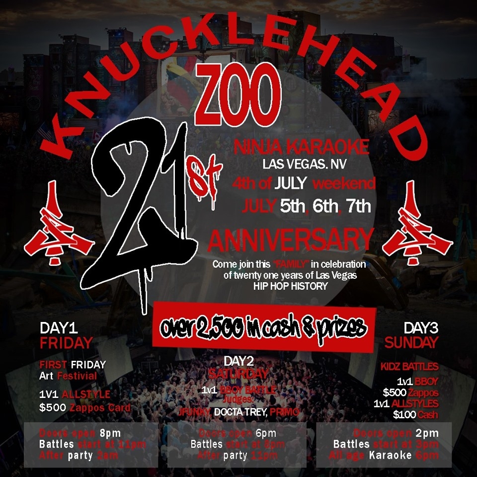 Knuckleheadzoo 21st Anniversary 2019 poster